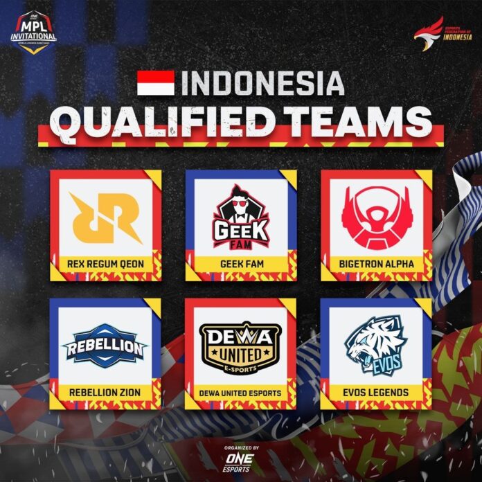 Tim Indonesia yang masuk kualifikasi MPLI 2023